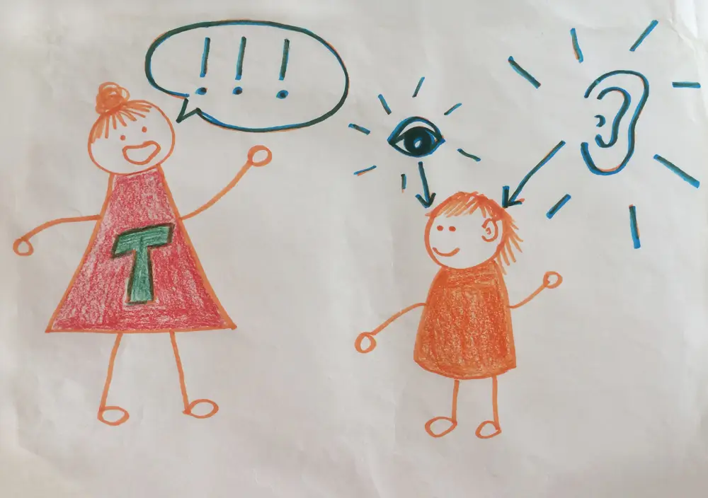 A drawing showing a large researcher figure in a red dress with a green letter "T" speaking in a speech bubble filled with exclamation marks to a smaller figure in orange clothing. Above the smaller character are an eye and an ear, with arrows indicating that the character is listening and looking.