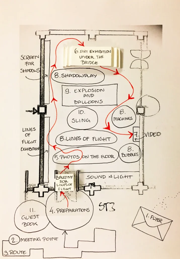 A hand-drawn floor plan of the event space, showing the event's activities within the space and routes marked with red arrows. The space features several designated areas, such as &ldquo;Art Exhibition Under the Bridge,&rdquo; &ldquo;Shadowplay,&rdquo; &ldquo;Explosion and Balloons,&rdquo; and &ldquo;Lines of Flight,&rdquo; and includes notations for sound, lighting, and video.