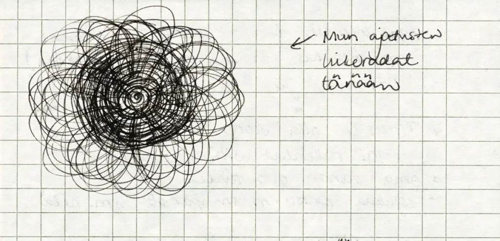 A hand-drawn spiral pattern in a squared notebook, with the text "The paths of my thoughts today." The pattern consists of several overlapping arcs that form a dense, flower-like shape, &ldquo;Syher&ouml;&rdquo;.