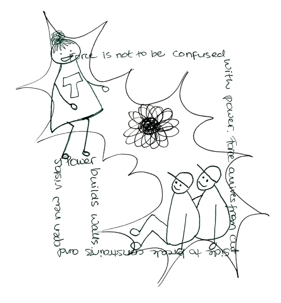 A hand-drawn illustration that continues a previous drawing, featuring a standing researcher figure, two seated figures, text forming borders around the figures, and the image of &ldquo;Syher&ouml;&rdquo; in the center of the space. A line depicting an explosion has formed around the figures and &ldquo;Syher&ouml;.&rdquo;
