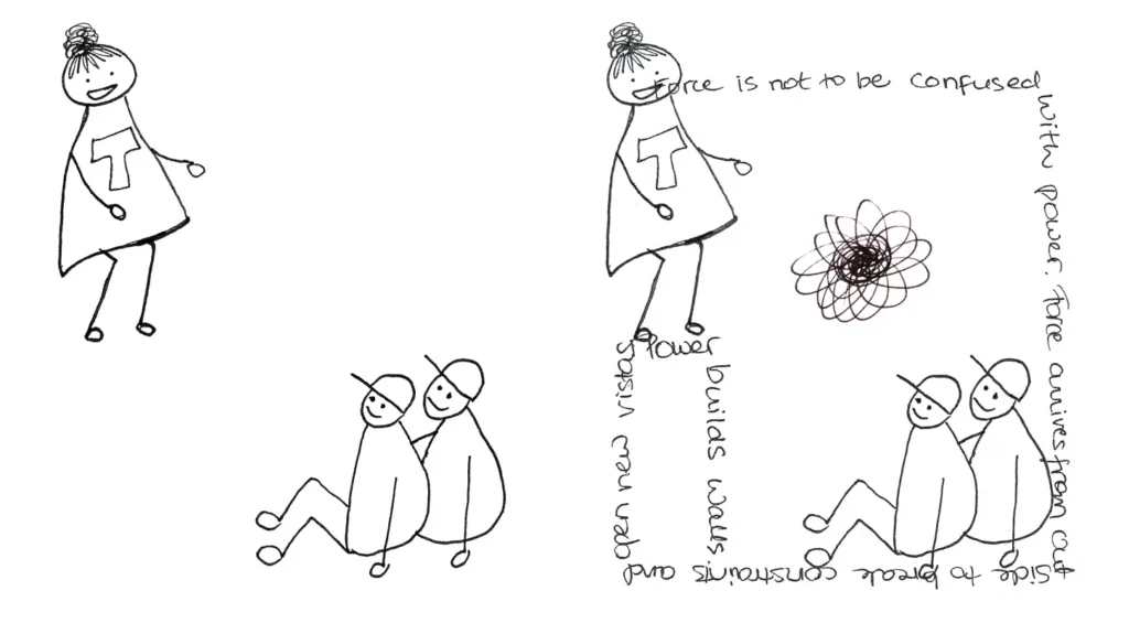 Picture with two drawings. Diffractive Drawing with Tuire and the Participants. And the second is a diffractive Drawing with Tuire&rsquo;s speech about Syher&ouml;.